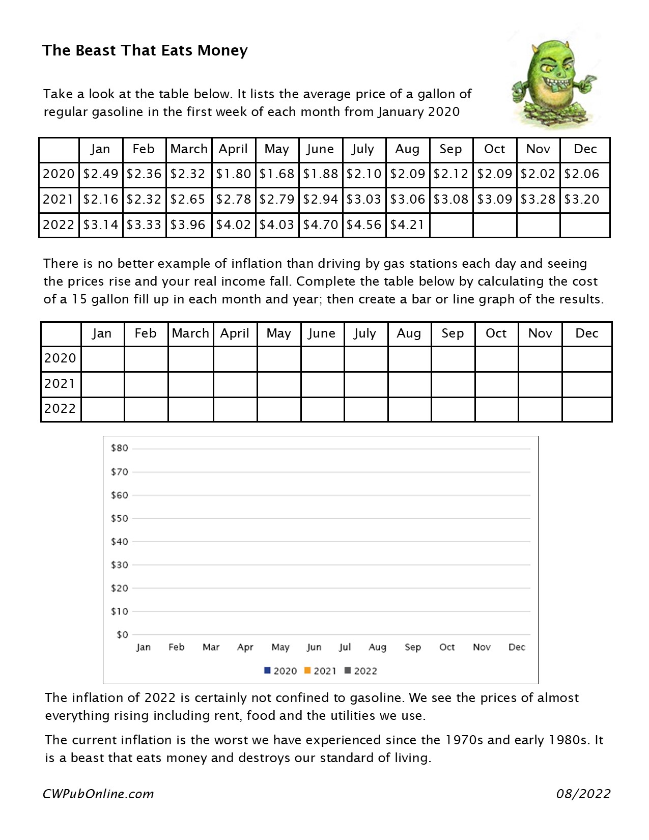 gas price worksheet