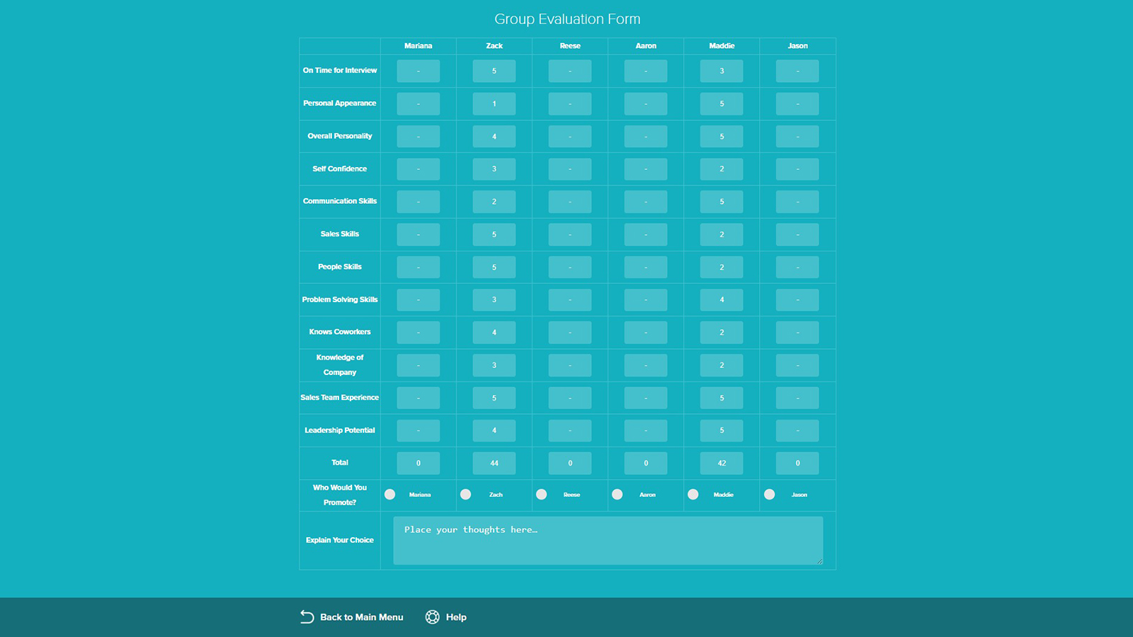 Who Would You Promote?
